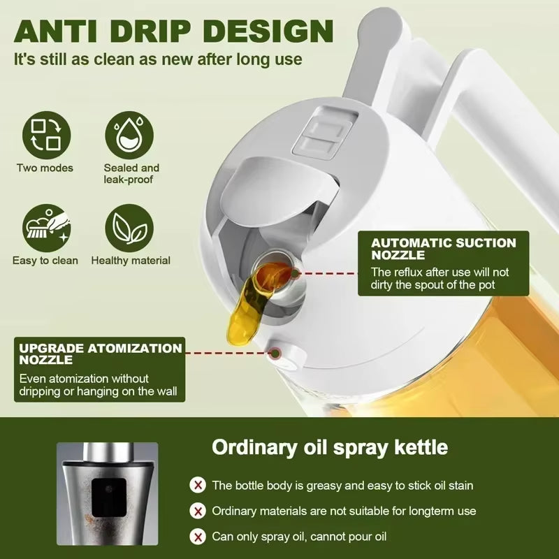 2In1 500Ml Plastic Spray Oil Sprayer Bottle Spray Oil Dispenser Oil Jar Cruet BBQ Kitchen Baking Roasting Picnic Kitchen Tool